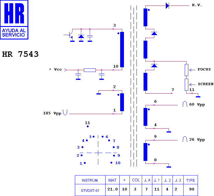 Schematic diagram for HR 7543