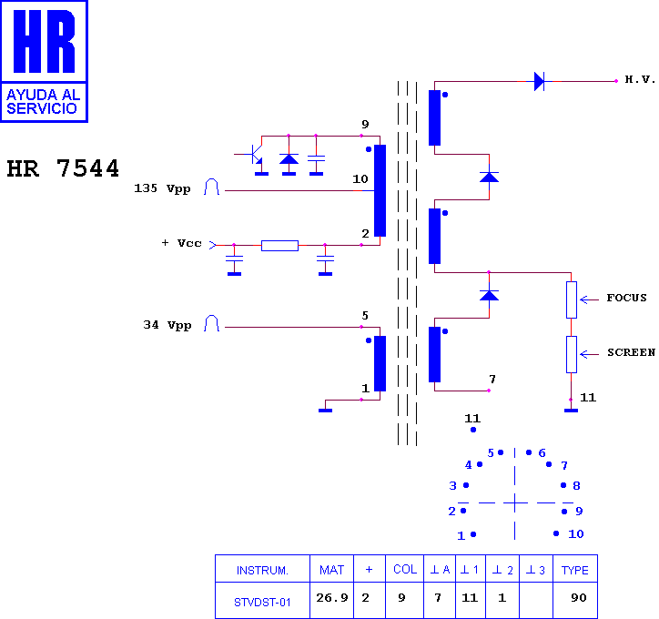 Schematic diagram for HR 7544
