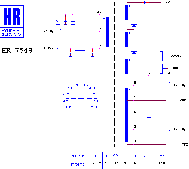 Schematic diagram for HR 7548