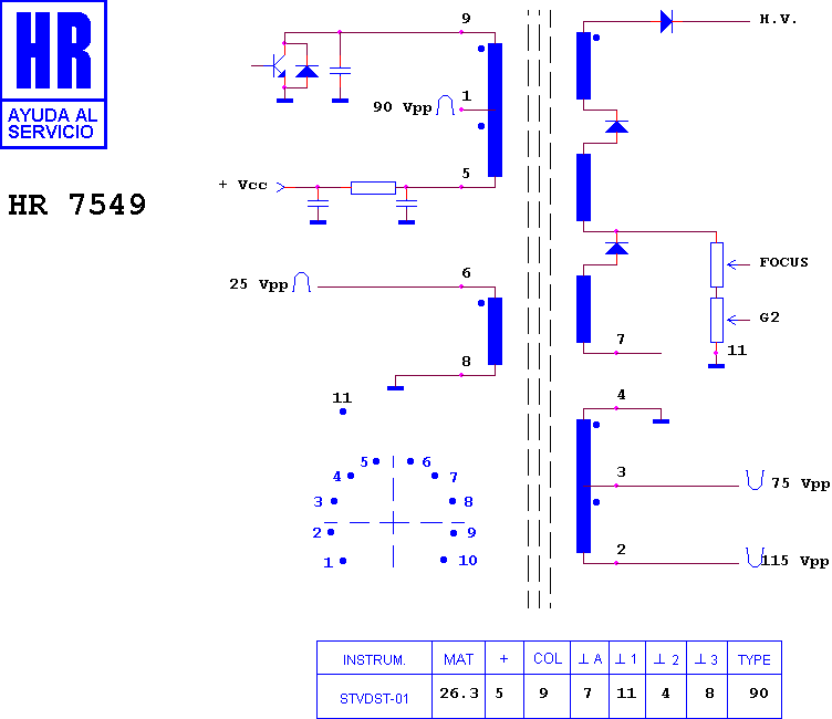 Schematic diagram for HR 7549