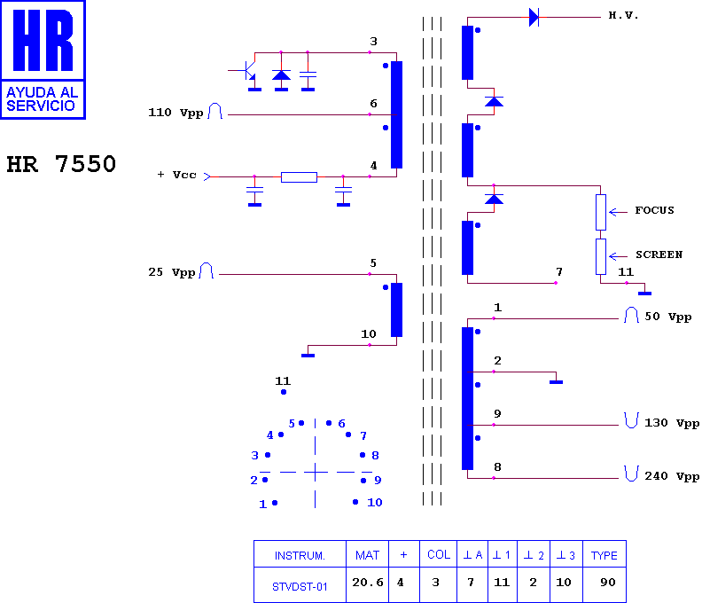 Schematic diagram for HR 7550