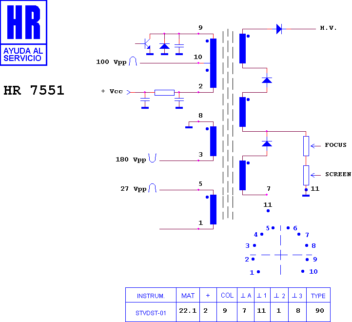 Schematic diagram for HR 7551
