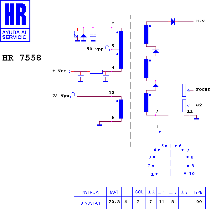 Schematic diagram for HR 7558