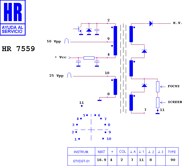 Schematic diagram for HR 7559