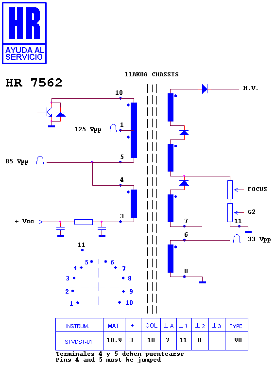 Schematic diagram for HR 7562