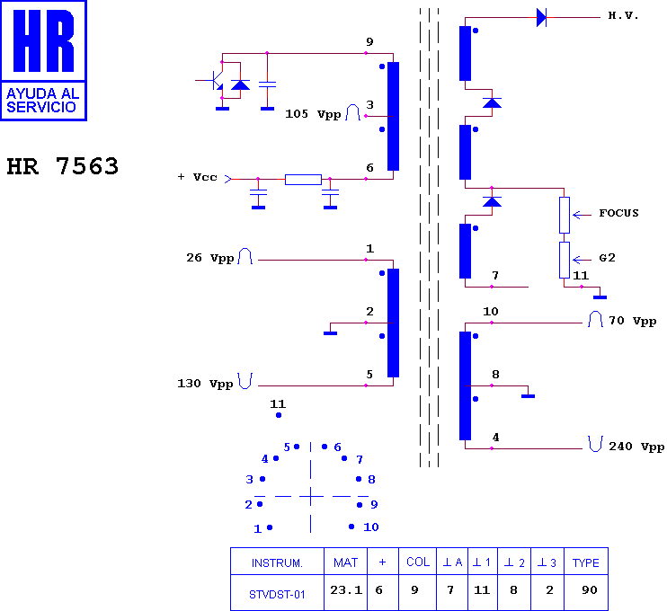 Schematic diagram for HR 7563