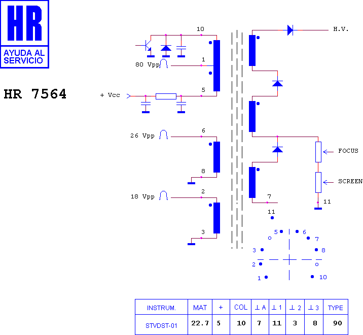 Schematic diagram for HR 7564