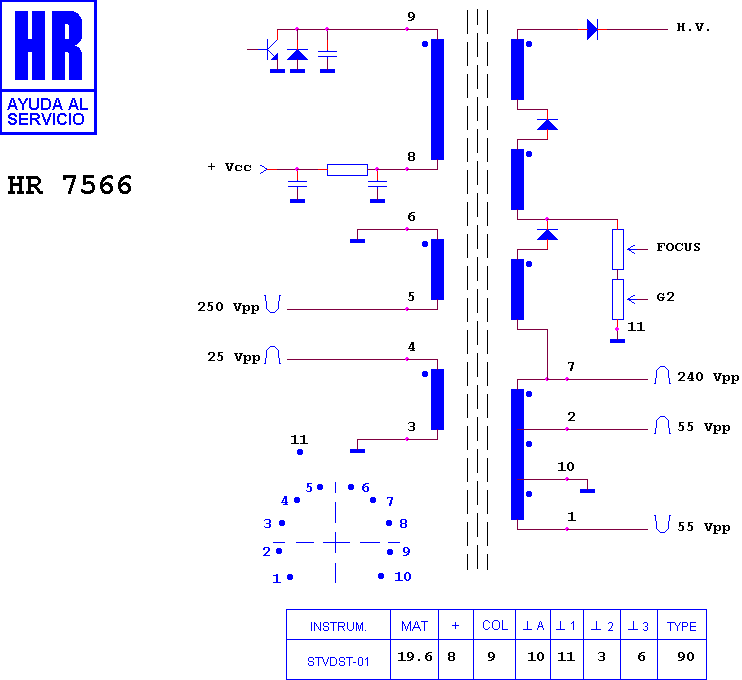 Schematic diagram for HR 7566