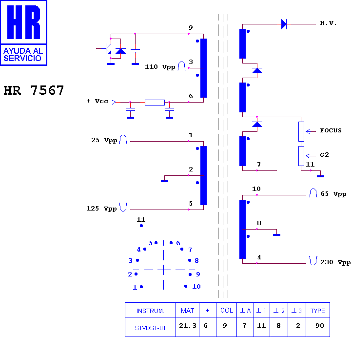 Schematic diagram for HR 7567