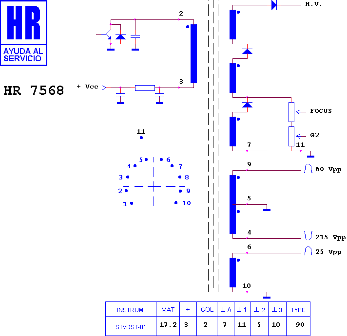 Schematic diagram for HR 7568