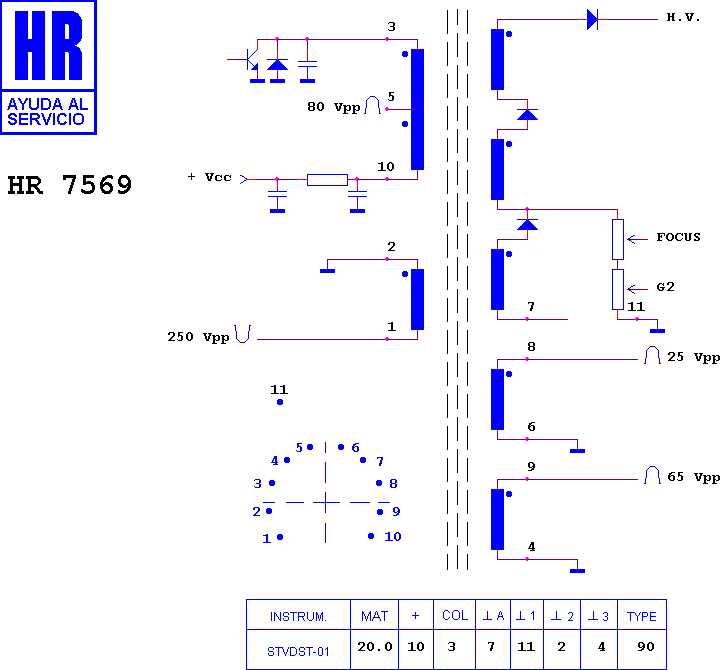 Schematic diagram for HR 7569