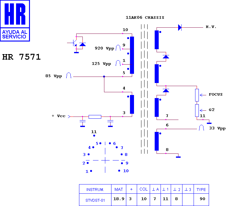 Schematic diagram for HR 7571