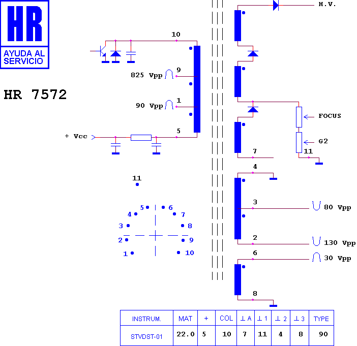 Schematic diagram for HR 7572