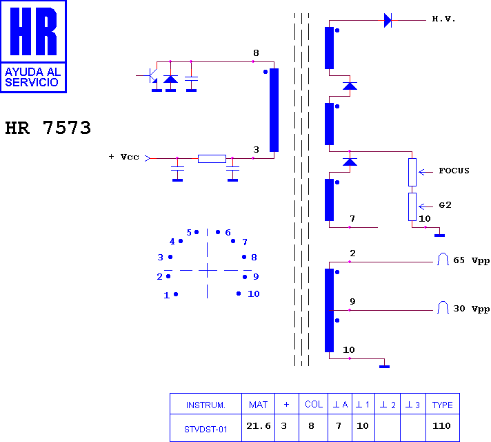 Schematic diagram for HR 7573