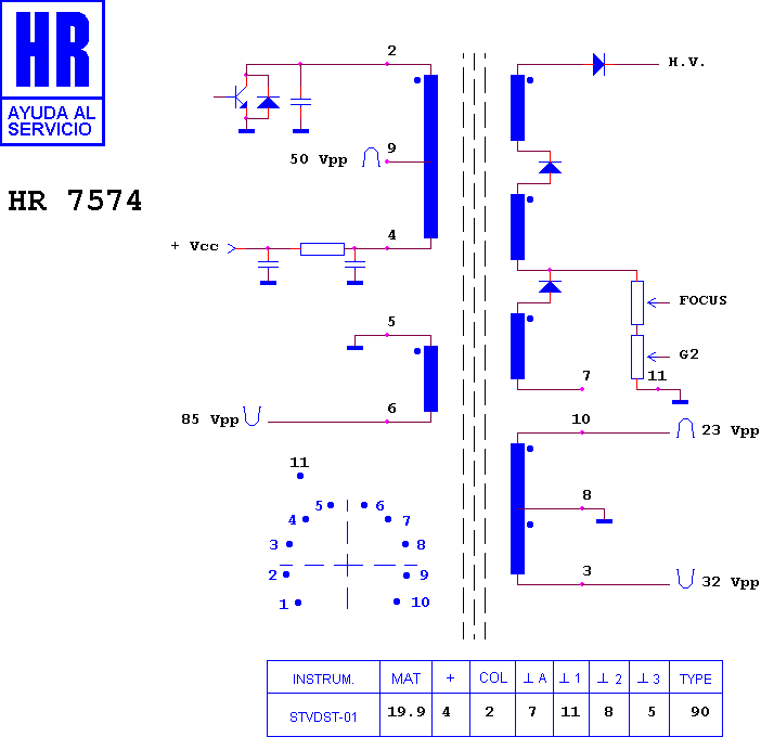 Schematic diagram for HR 7574