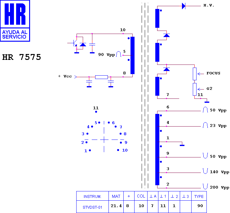 Schematic diagram for HR 7575