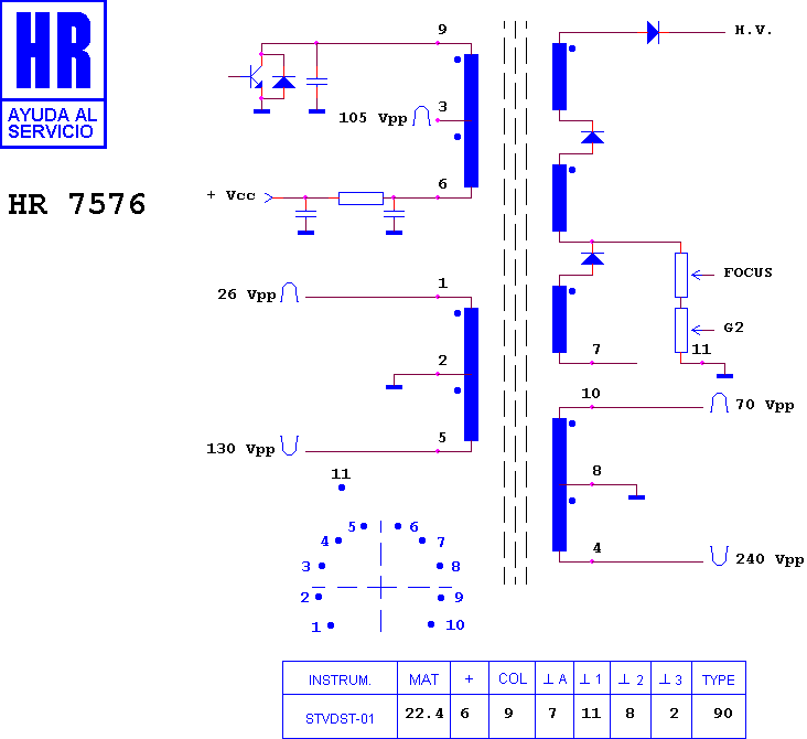 Schematic diagram for HR 7576