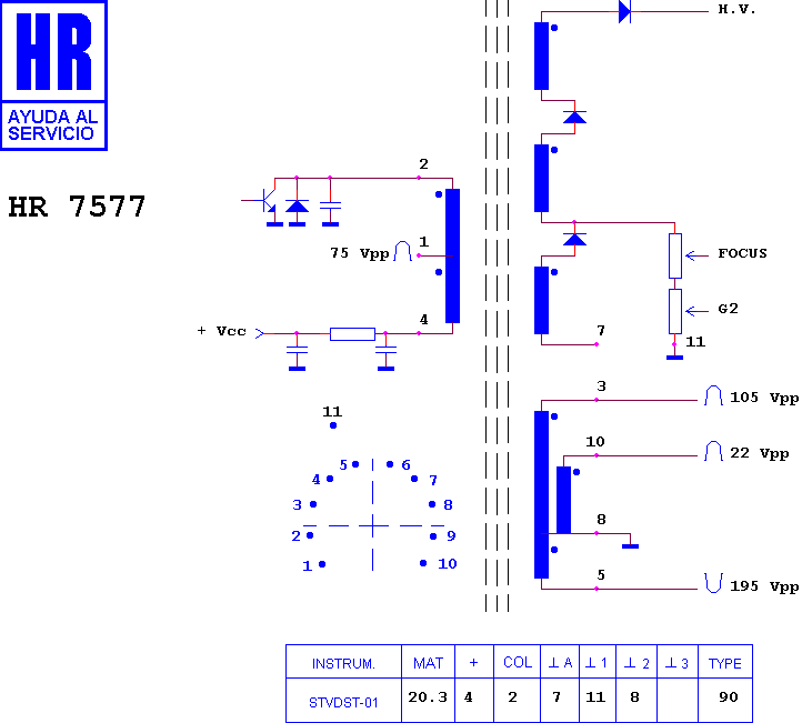 Schematic diagram for HR 7577