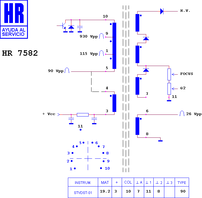 Schematic diagram for HR 7582