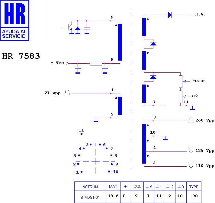 Schematic diagram for HR 7583