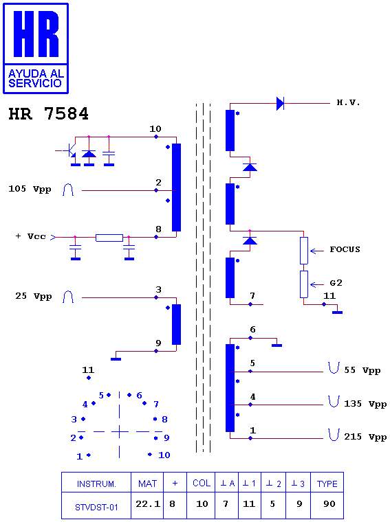 Schematic diagram for HR 7584
