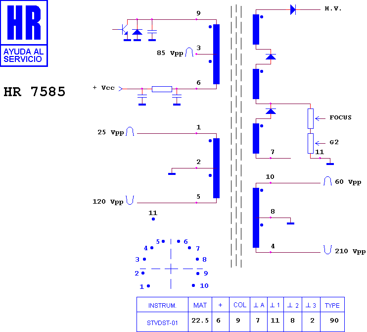 Schematic diagram for HR 7585