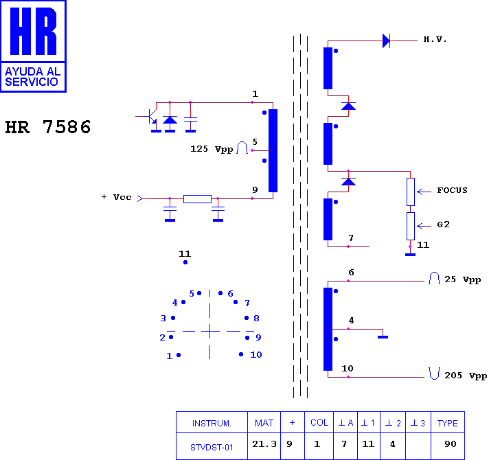 Schematic diagram for HR 7586