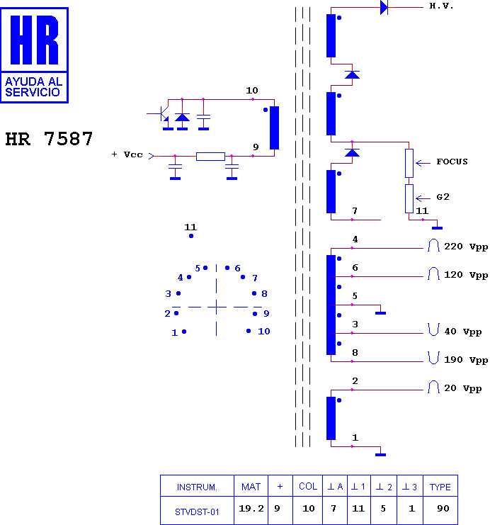 Schematic diagram for HR 7587