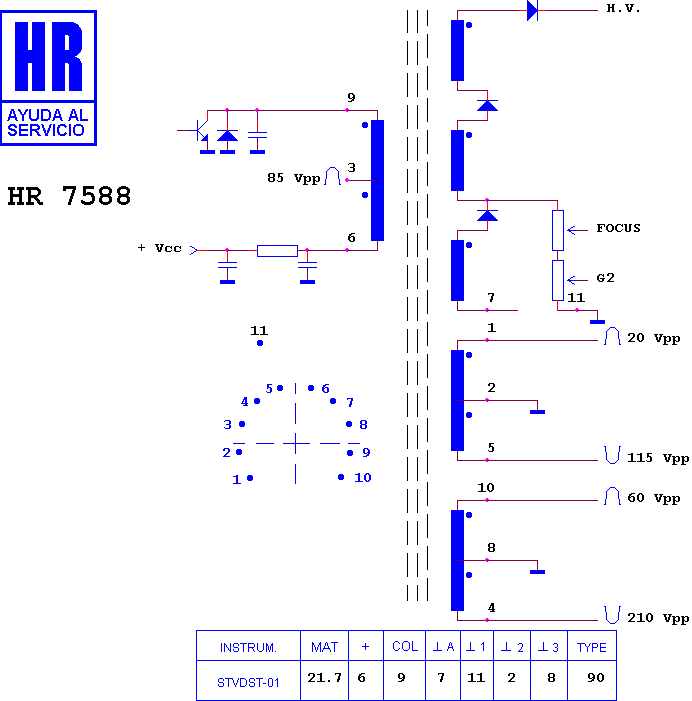 Schematic diagram for HR 7588