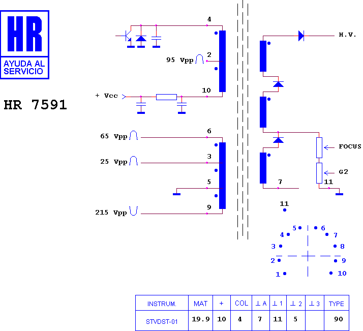 Schematic diagram for HR 7591