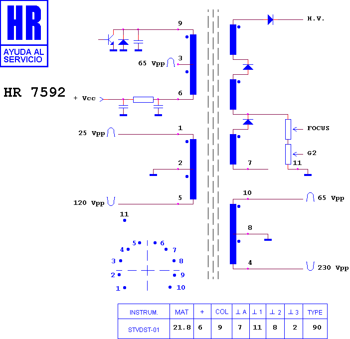 Schematic diagram for HR 7592