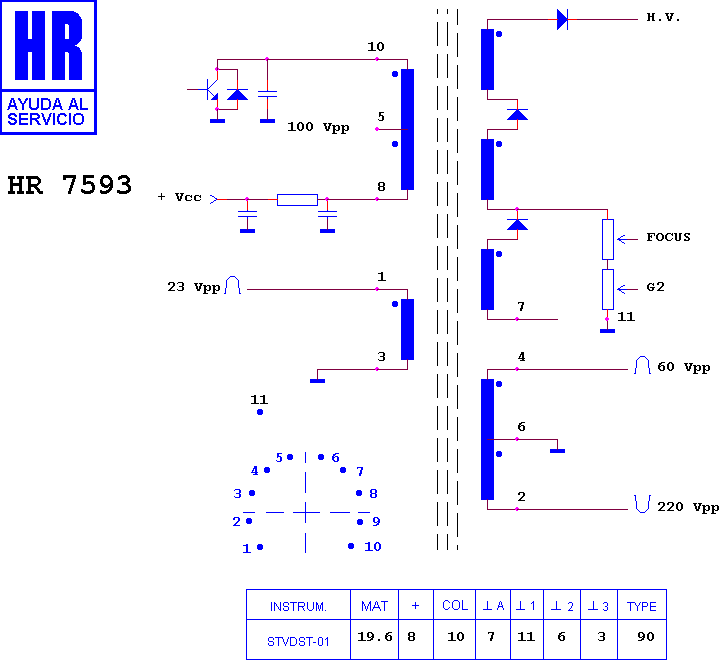 Schematic diagram for HR 7593