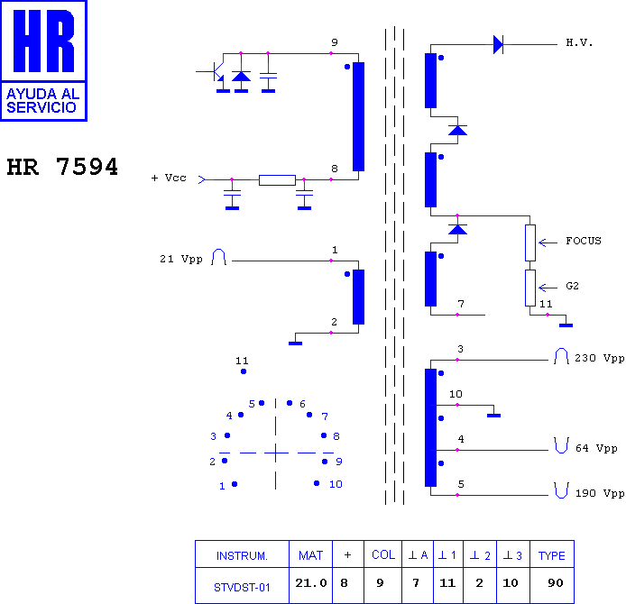 Schematic diagram for HR 7594