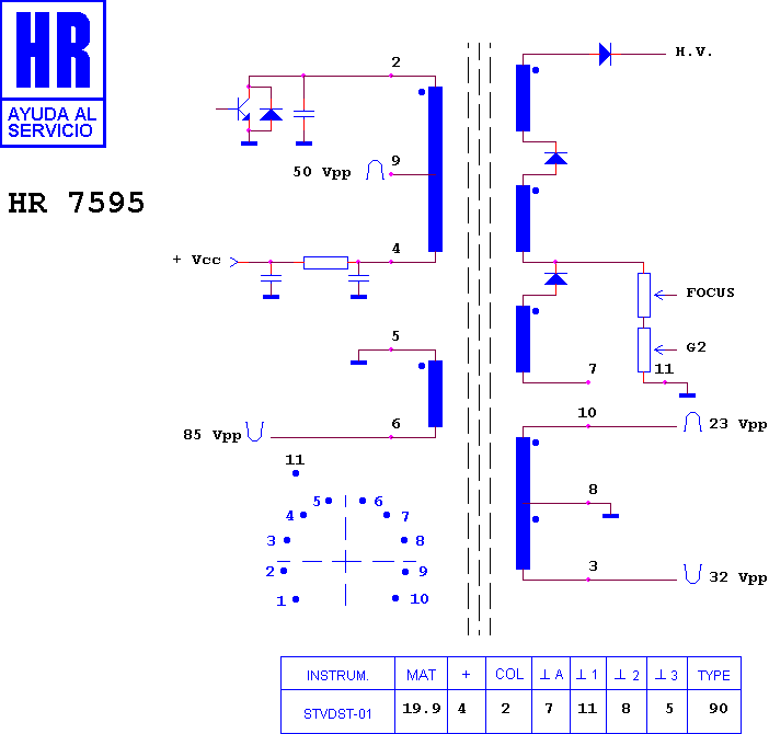 Schematic diagram for HR 7595