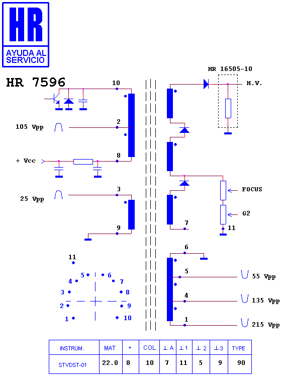 Schematic diagram for HR 7596