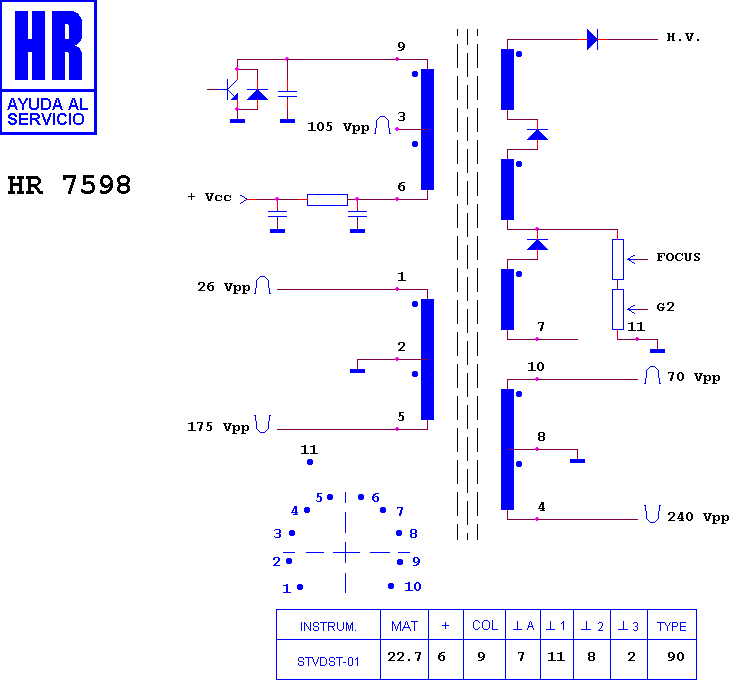 Schematic diagram for HR 7598