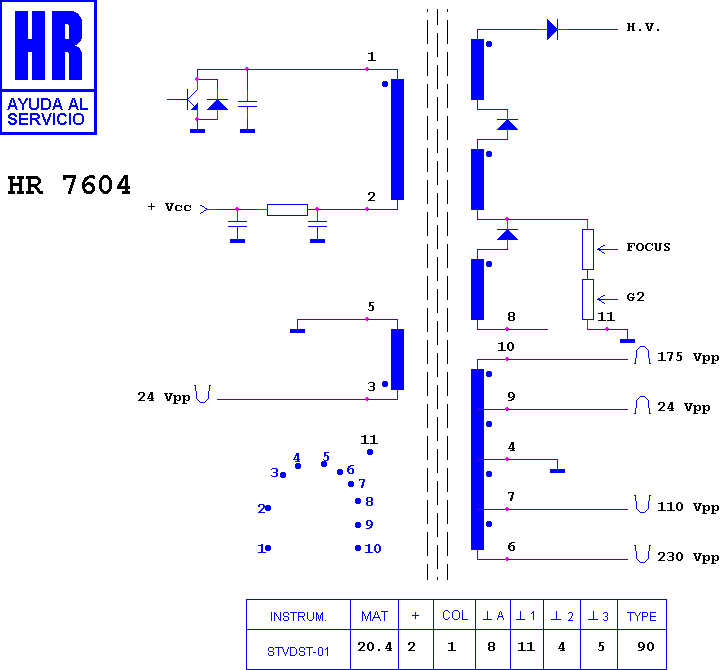 Schematic diagram for HR 7604
