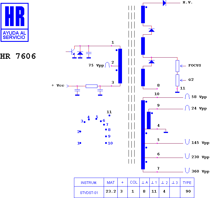 Schematic diagram for HR 7606