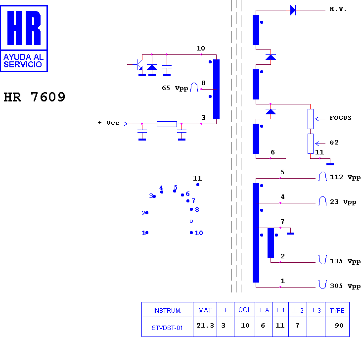 Schematic diagram for HR 7609