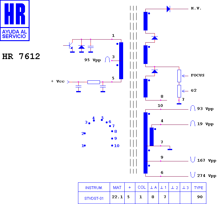 Schematic diagram for HR 7612