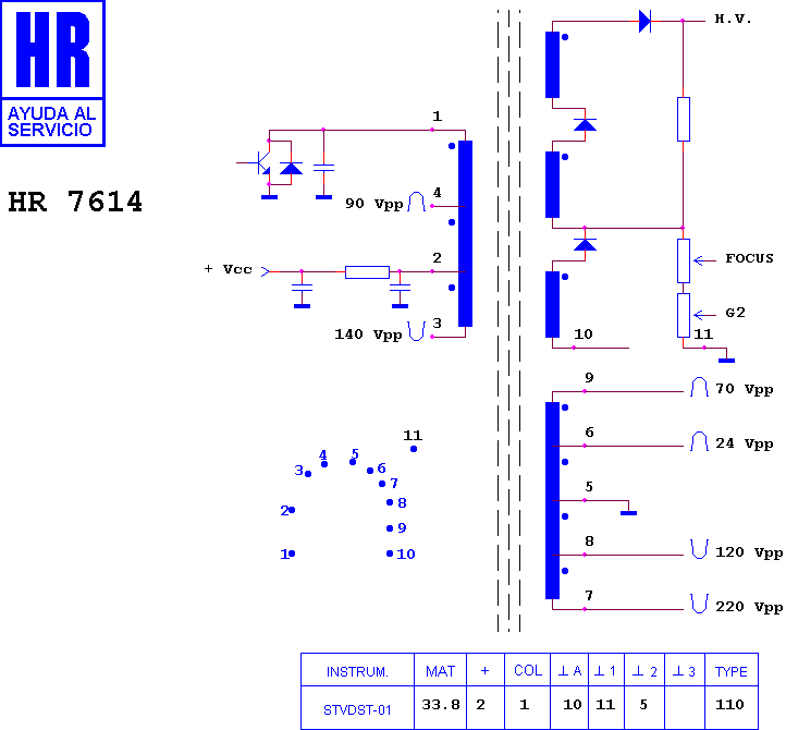 Schematic diagram for HR 7614
