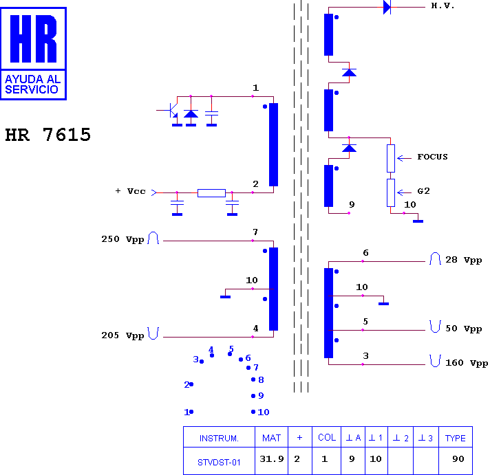 Schematic diagram for HR 7615