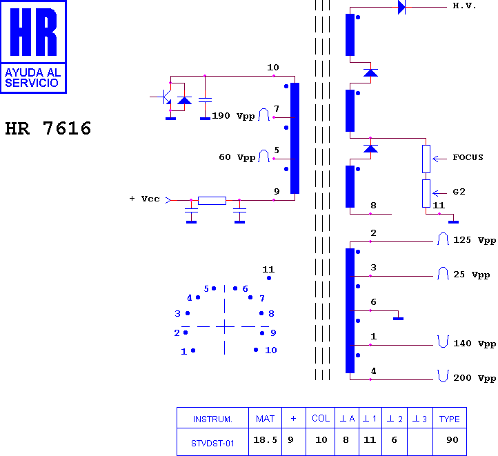 Schematic diagram for HR 7616