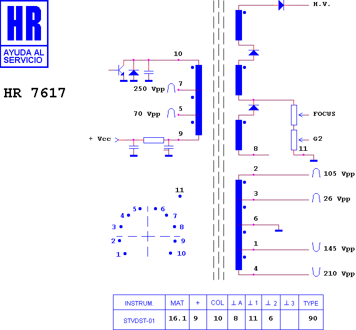 Schematic diagram for HR 7617