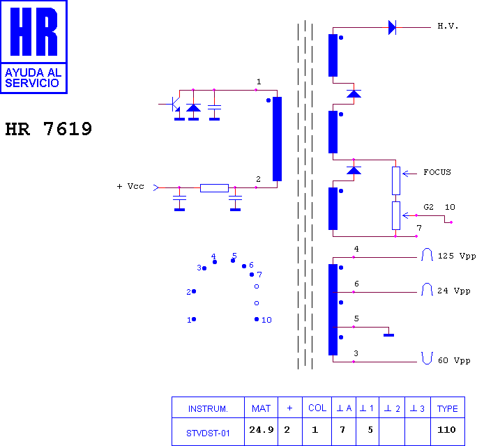 Schematic diagram for HR 7619