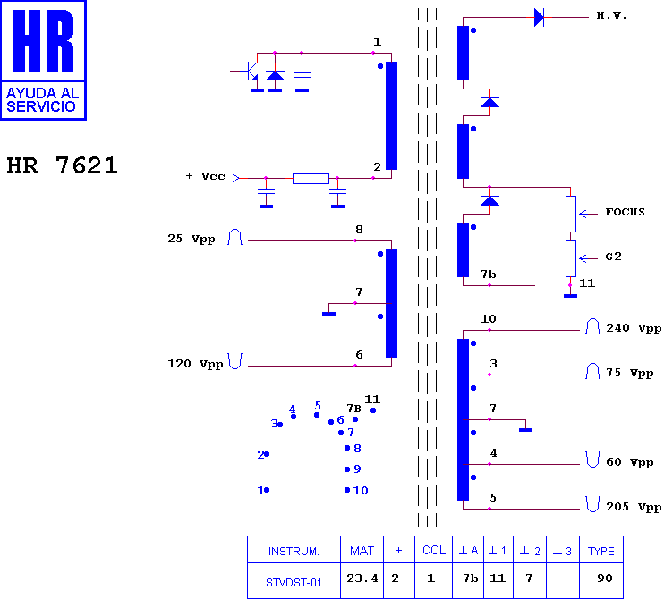 Schematic diagram for HR 7621