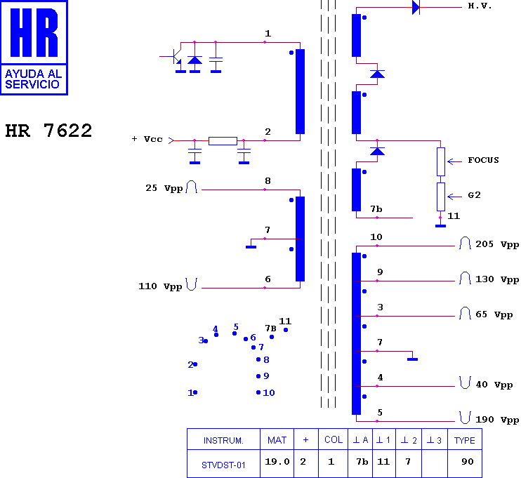 Schematic diagram for HR 7622