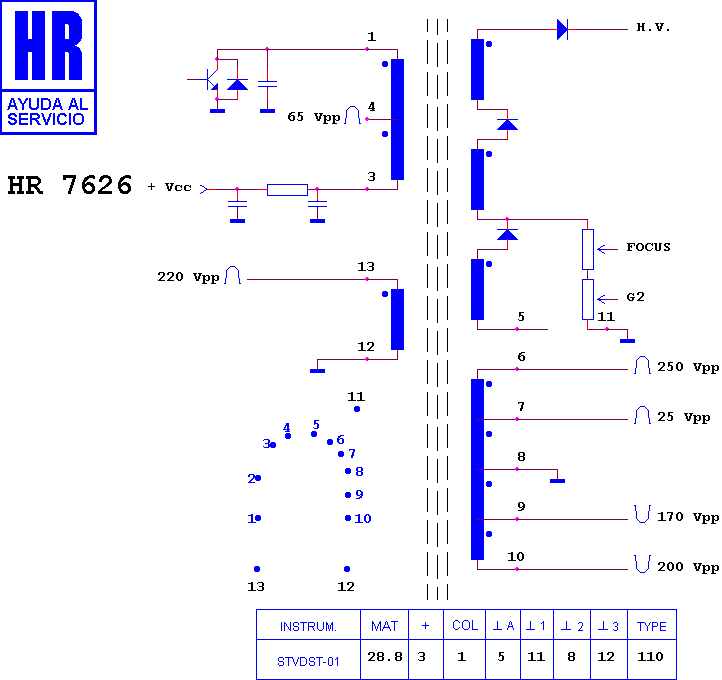Schematic diagram for HR 7626
