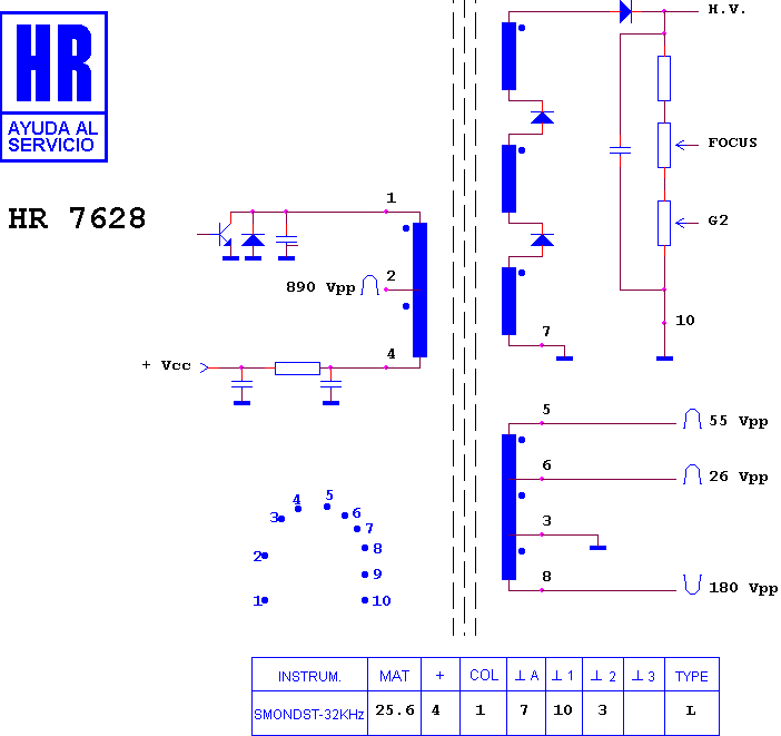 Schematic diagram for HR 7628