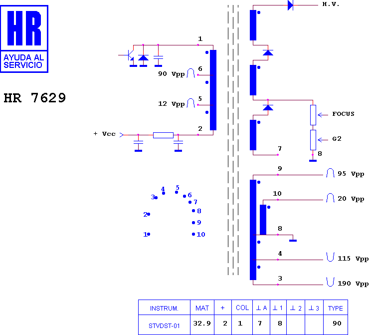 Schematic diagram for HR 7629